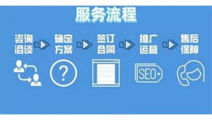 昆明网络营销推广方式-网友赵德柱的博客