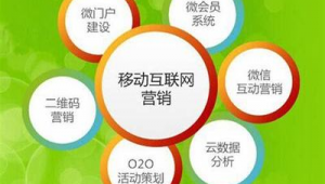 长沙网络推广多少钱-网友赵德柱的博客