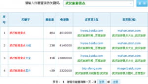 农家乐网络推广方案-网友赵德柱的博客
