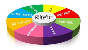 广州网络推广-网友赵德柱的博客