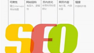 抖音seo网络推广算法-网友赵德柱的博客