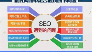 网络推广网站建设信息-网友赵德柱的博客