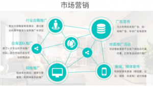 家政行业网络推广-网友赵德柱的博客