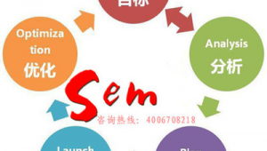 佛山营销网络推广-网友赵德柱的博客