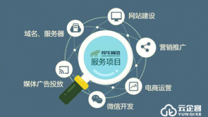 网络广告推广运营-网友赵德柱的博客