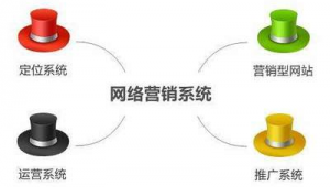 南宁 网络营销 推广-网友赵德柱的博客