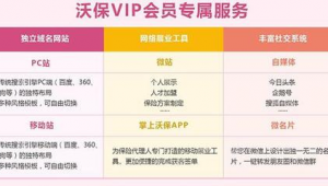 保险网络推广-网友赵德柱的博客