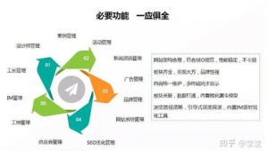 家装网络推广工作-网友赵德柱的博客