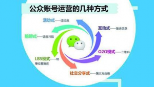 晋江网络营销推广-网友赵德柱的博客