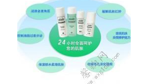 祛痘产品网络推广-网友赵德柱的博客