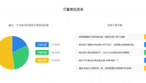 做自媒体新手怎么入门-网友赵德柱的博客