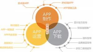 产品网络推广的目的-网友赵德柱的博客