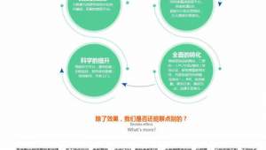焦作seo网络推广价格-网友赵德柱的博客