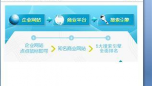 沈阳企业网络推广-网友赵德柱的博客