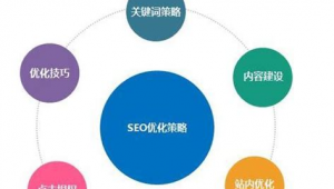 sem网络推广在线课程学费-网友赵德柱的博客