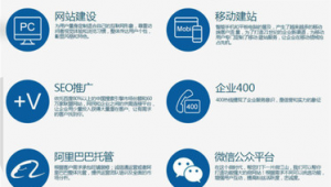 佛山网络推广公司-网友赵德柱的博客