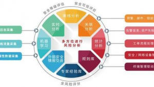 南京网络推广运营-网友赵德柱的博客