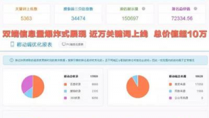 福建网络推广产品-网友赵德柱的博客