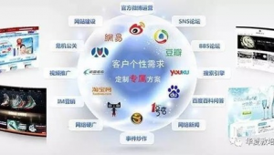 新手入门做网络推广-网友赵德柱的博客