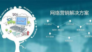 网络推广难做吗-网友赵德柱的博客