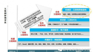 母婴产品网络推广-网友赵德柱的博客
