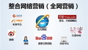 青岛网络推广公司排名