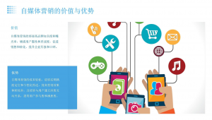 自媒体营销的优势-网友赵德柱的博客