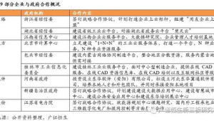 江西网络推广趋势-网友赵德柱的博客