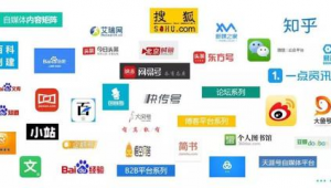 知乎自媒体-网友赵德柱的博客