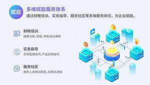 网络推广费计入-网友赵德柱的博客