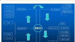 推广网络的话-网友赵德柱的博客