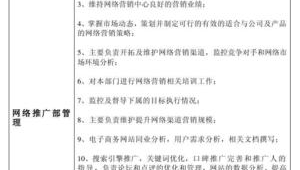 网络推广经理工作描述-网友赵德柱的博客