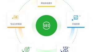 家装网络推广工作总结-网友赵德柱的博客