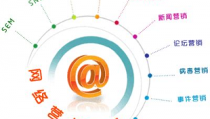 网络推广 全网营销