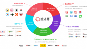 自媒体推广什么意思-网友赵德柱的博客