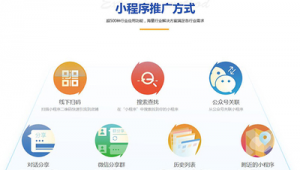 网络推广流程价格表-网友赵德柱的博客