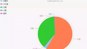 网络推广师发展前景-网友赵德柱的博客