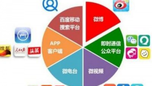 自媒体公司-网友赵德柱的博客