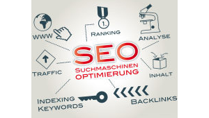 哈尔滨seo优化网络推广