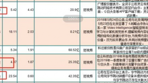 网络推广的概念股-网友赵德柱的博客