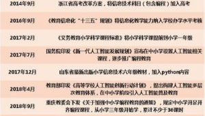 教育网络推广工作计划-网友赵德柱的博客
