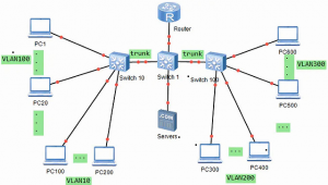 凤凰网络广播推广方案-网友赵德柱的博客