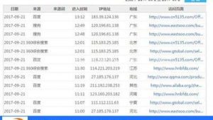 凤岗网络推广招聘-网友赵德柱的博客