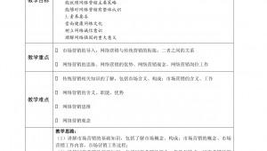 网络推广教案-网友赵德柱的博客