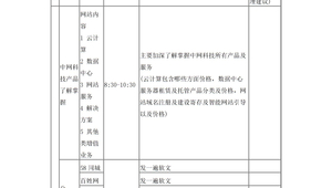 每日网络推广计划-网友赵德柱的博客