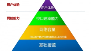 网络推广内容输出规划-网友赵德柱的博客