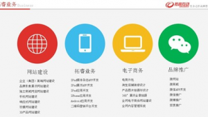 番禺网络推广公司报价-网友赵德柱的博客