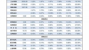网络推广收费价目表-网友赵德柱的博客