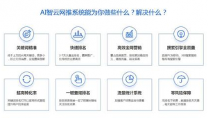 中山网络推广引流-网友赵德柱的博客