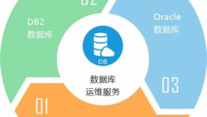 中豪网络网站优化推广-网友赵德柱的博客